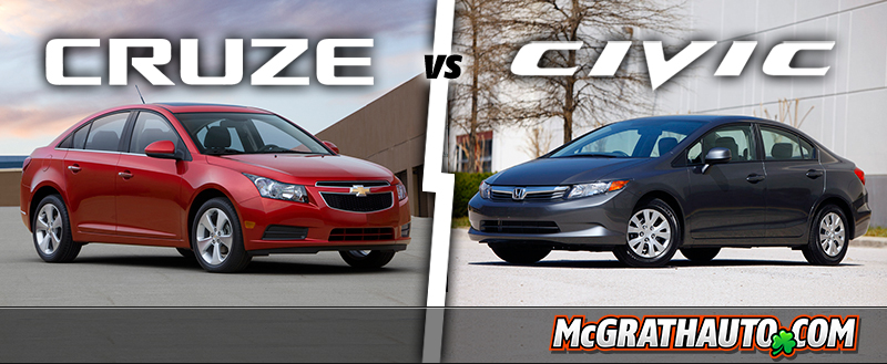 Chevy Cruze vs Honda Civic Chevy Cruze Honda Civic Cedar Rapids