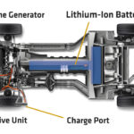 Chevy Volt Hybrid Electric Cedar Rapids